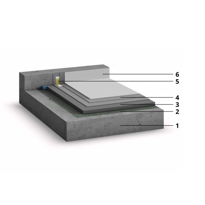Balkonu un lodžiju grīdu izlīdzināšana un aizsardzība