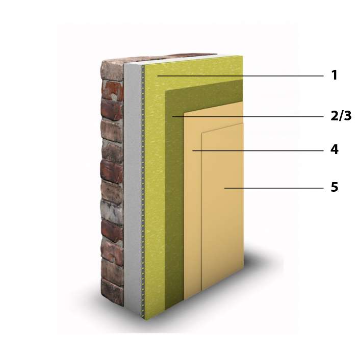 Siltināšanas sistēmas krāsojuma atjaunošana